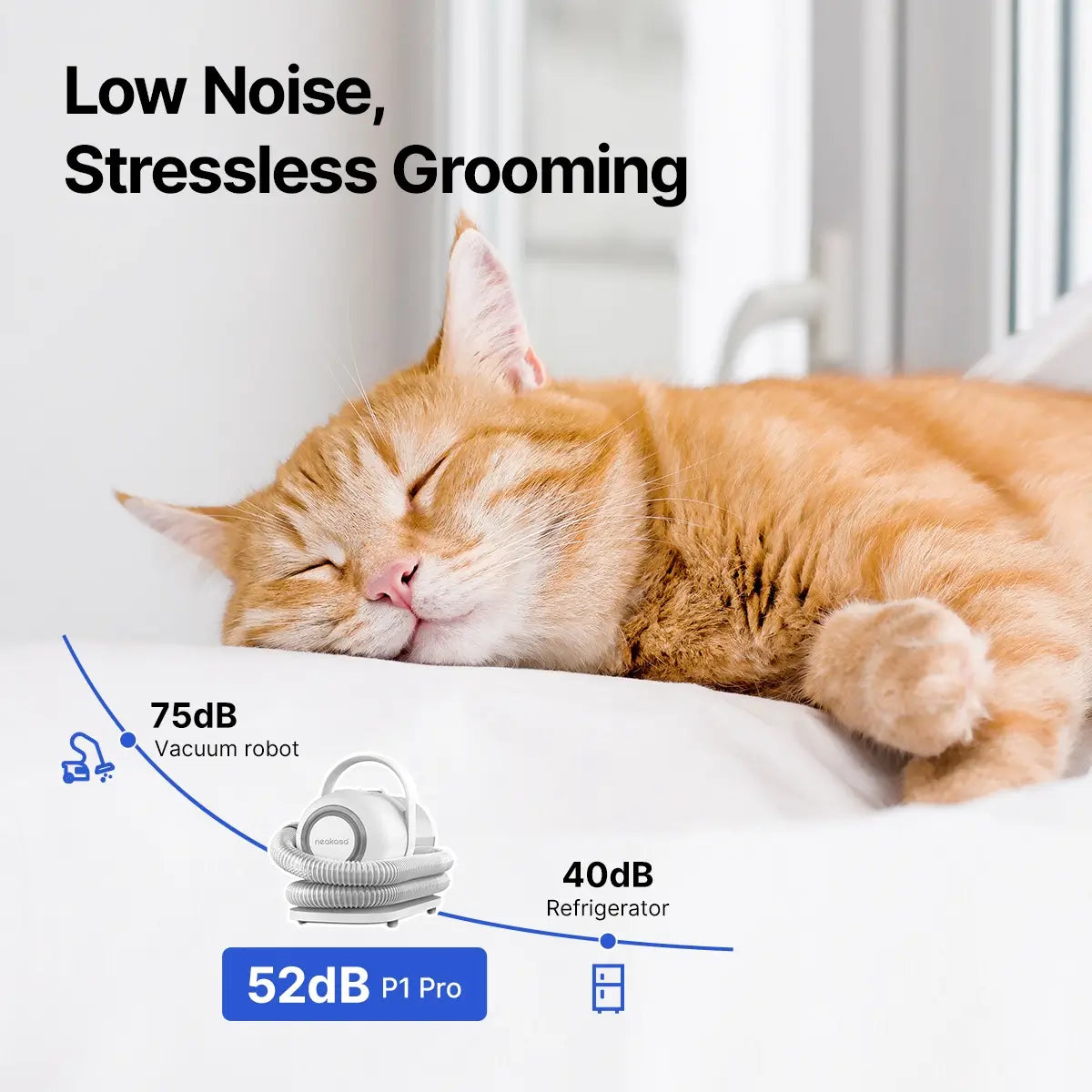 Neakasa P1 Pro Dog Grooming Kit for Dogs Cats | Pet Grooming Vacuum - Neabot p1-us, p1-eu